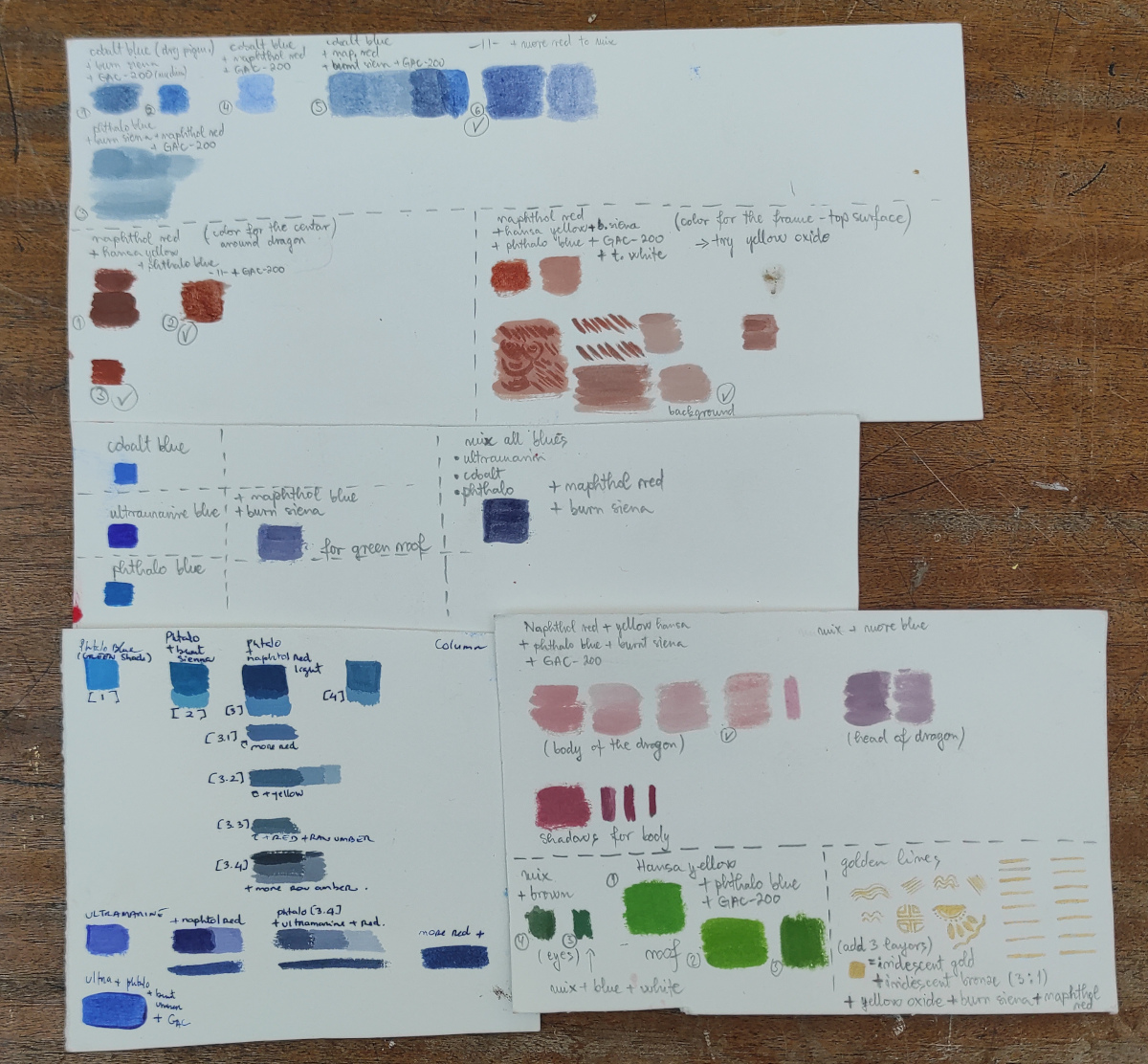 Test of colours and scheme of information about used pigments