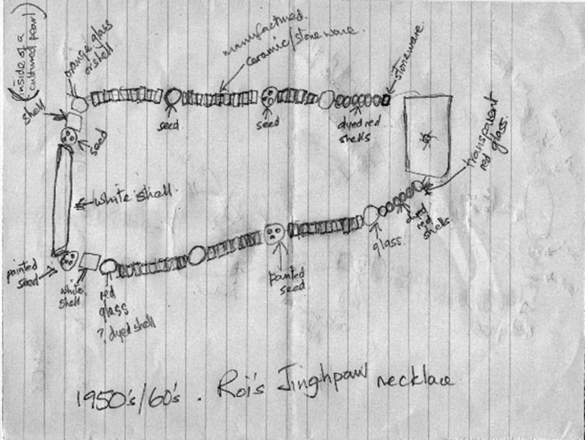 Details of 1950’s and 1940’s Roi's Jinghpaw necklaces