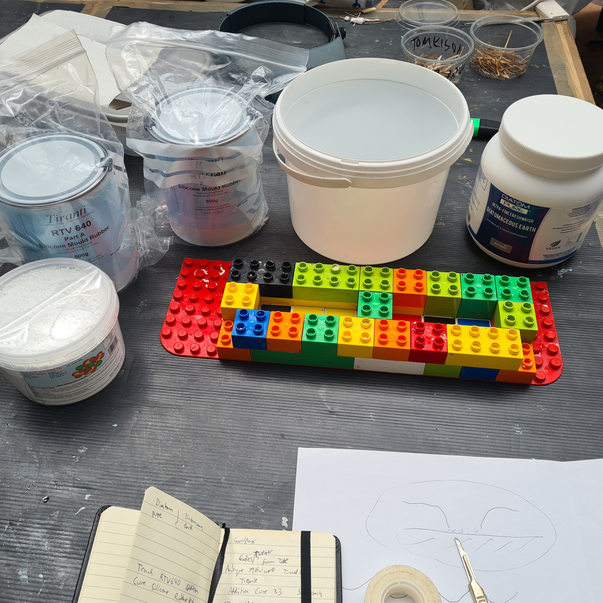 Mixing of the rubber components