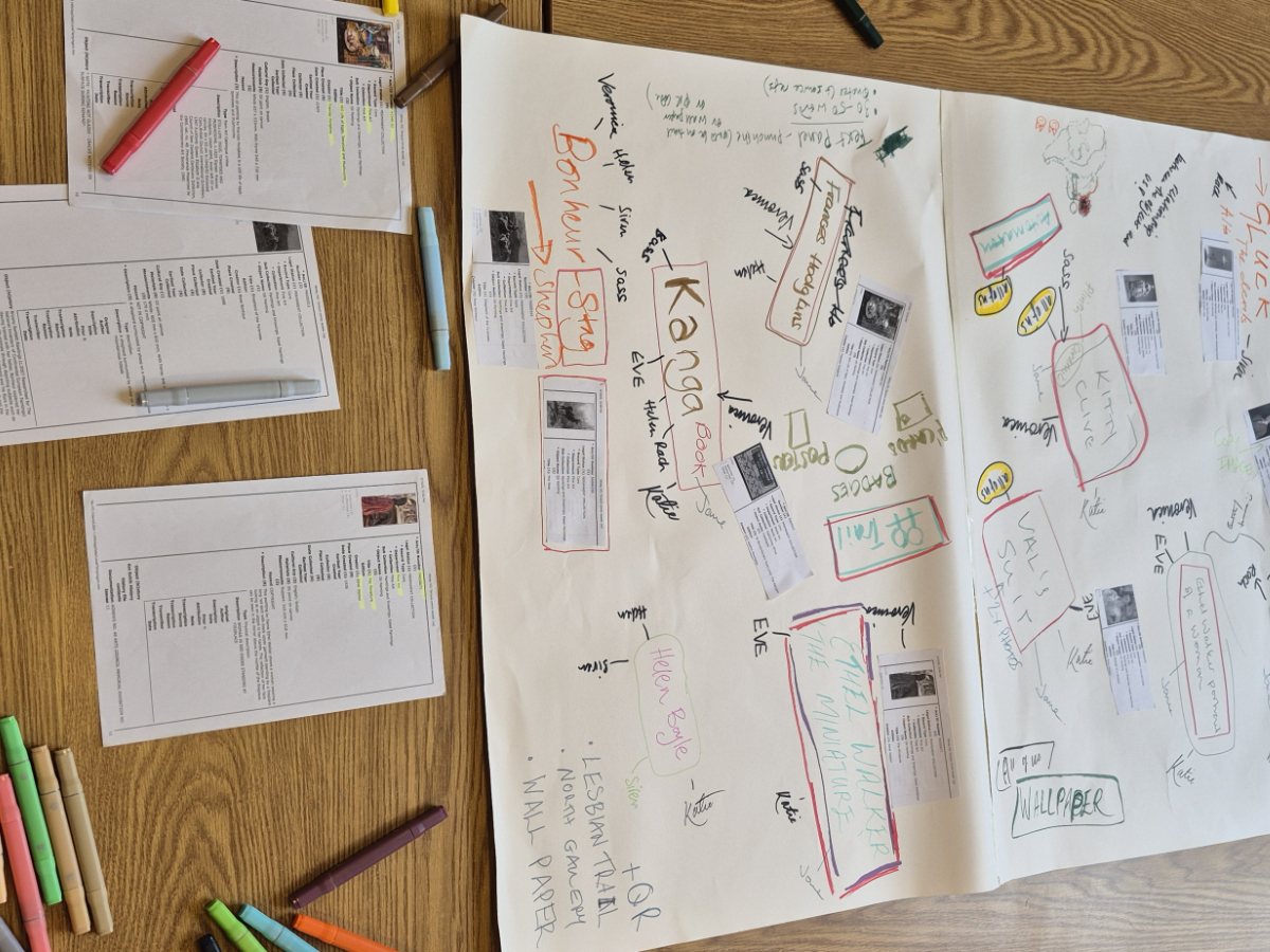 Where Are All The Lesbians One workshop: mind mapping ideas with the group